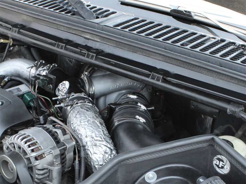 aFe Power Bladerunner Turbocharger 86mm 99.5-03 Ford Diesel Trucks V8 7.3L (td) Turbo Kits aFe   