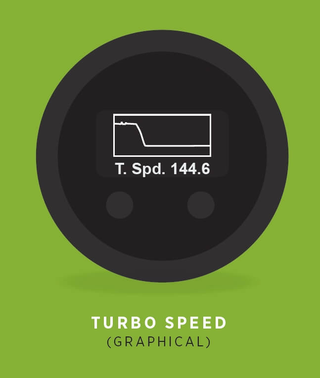 Full Race Turbo Speed Gauge TSG-1 Gauge Full Race   
